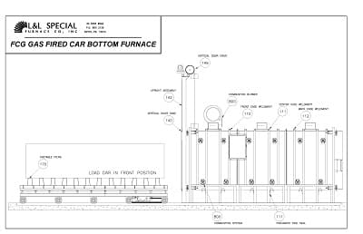 L&L Special Furnace Company Ships Large Car-Bottom Furnace Used for Heat-Treating Steel Pipe and Fittings